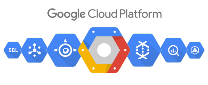 GCP Cloud Practice